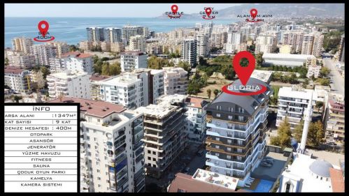 Alanya Property